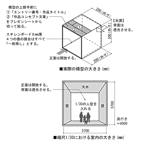 模型製作規定